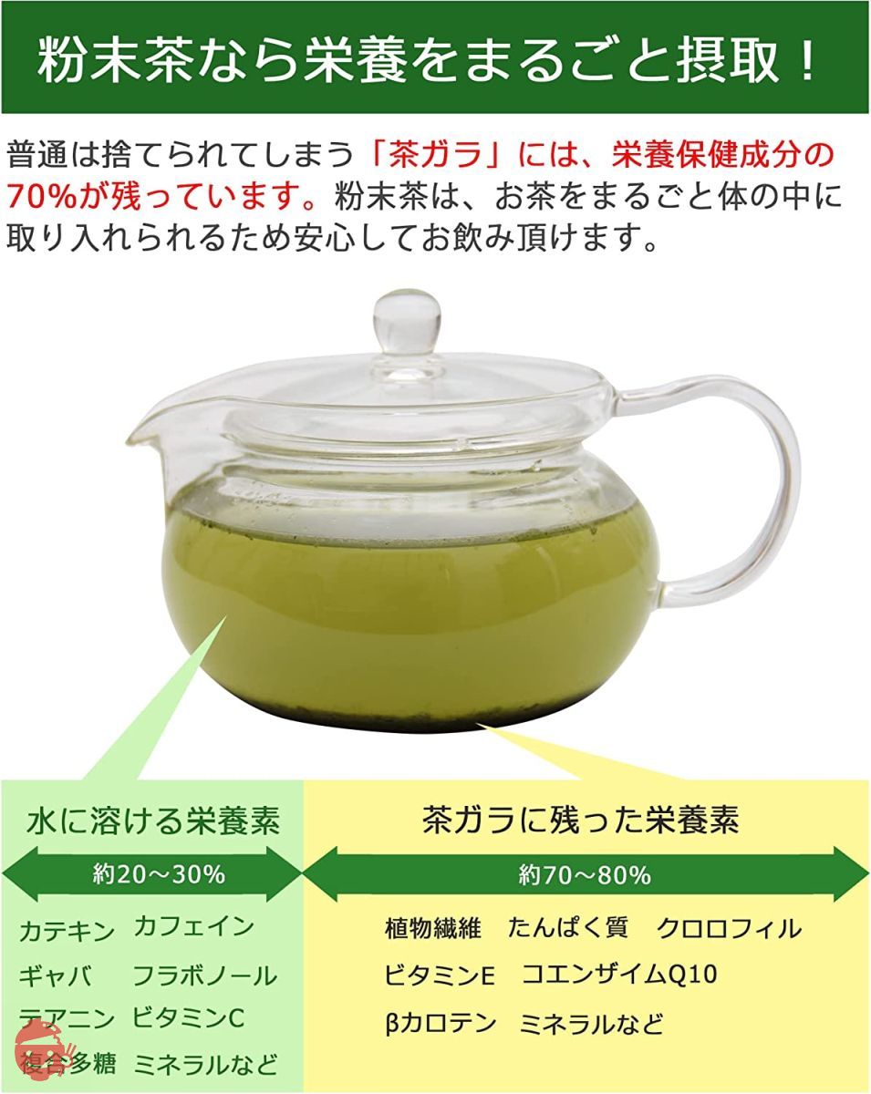 静岡県産 一番茶使用 カテキンまるごと粉末緑茶 無農薬・無化学肥料栽培 栄養まるごと食べるお茶 湯飲み200杯分 100g入 (2袋ギフト箱入)の画像