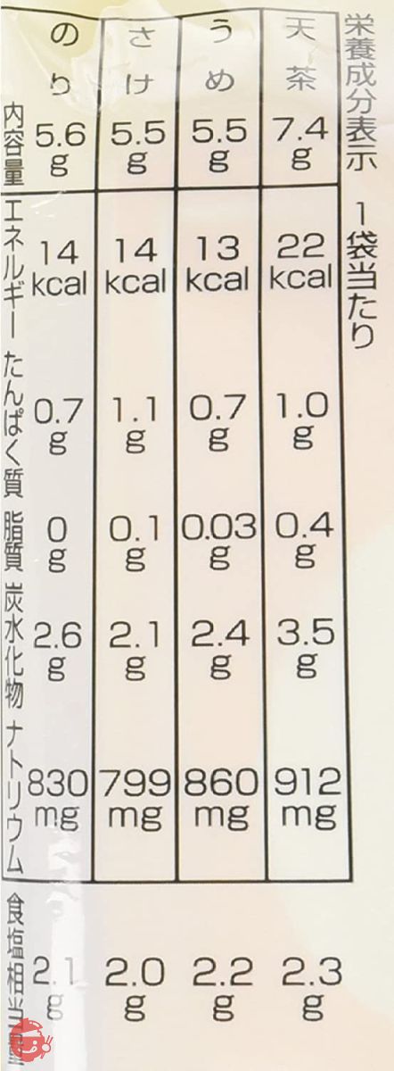 永谷園 だし茶漬け 8袋入の画像