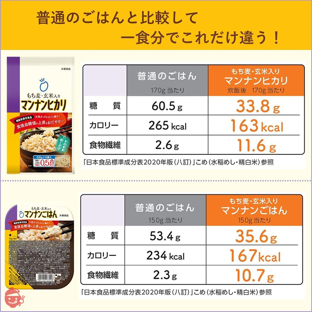 大塚食品 もち麦･玄米入りマンナンごはん 【機能性表示食品】 150g×12個の画像