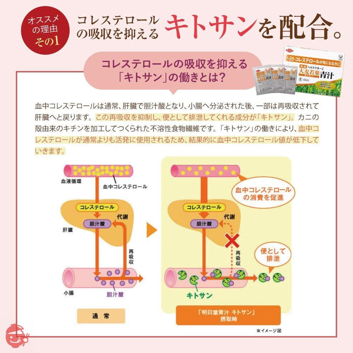 大正製薬 ヘルスマネージ 大麦若葉青汁 ＜ キトサン ＞ [ トクホ 青汁 大麦若葉 LDL コレステロール ] 30袋の画像