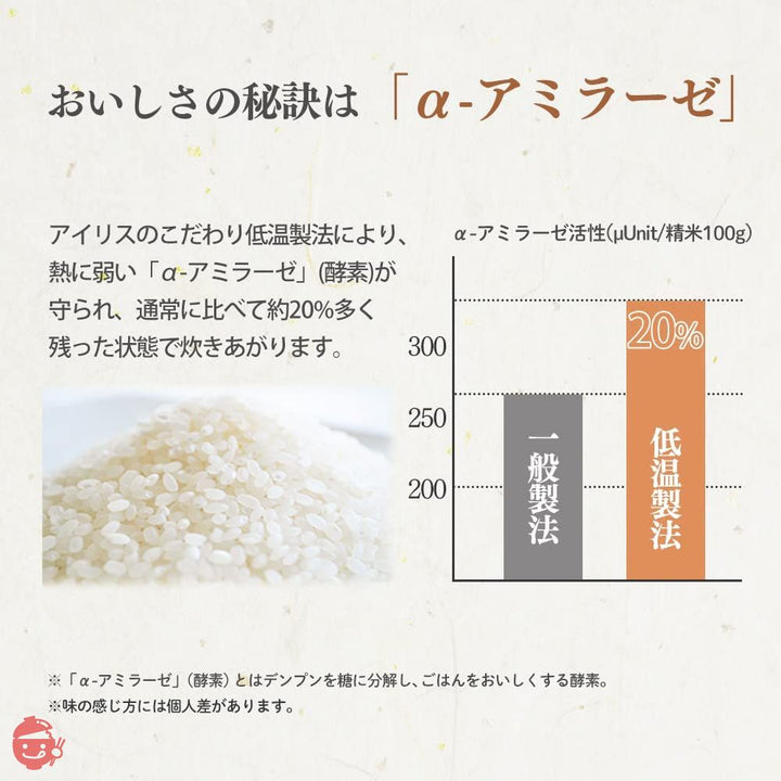 アイリスオーヤマ おかゆ レトルト もち麦おかゆ 250g ×10個 (製造から) 2年 魚沼産 コシヒカリ 非常食の画像