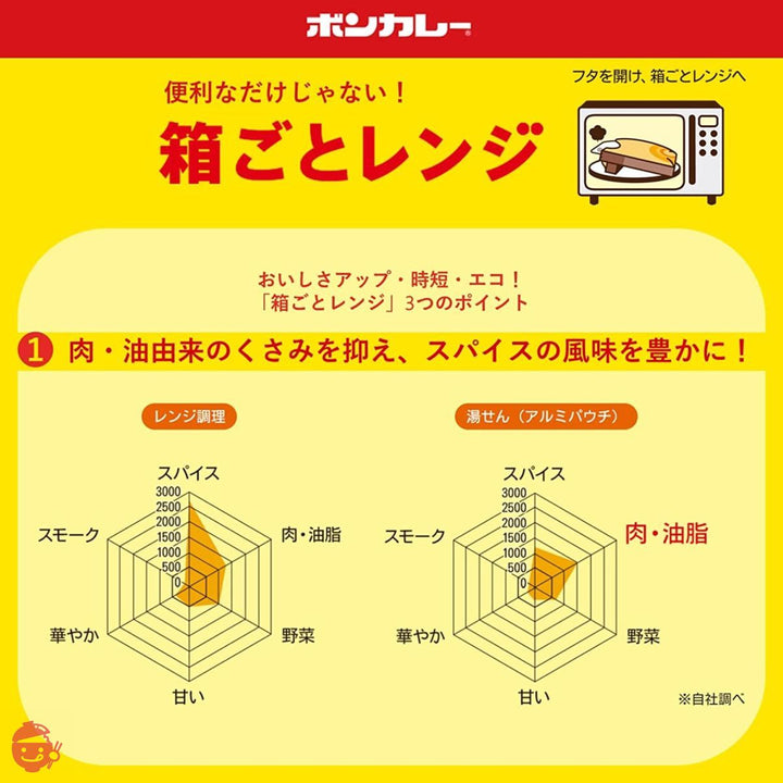 大塚食品 ボンカレーゴールド 【甘口】 180g×5個 レンジ調理対応の画像
