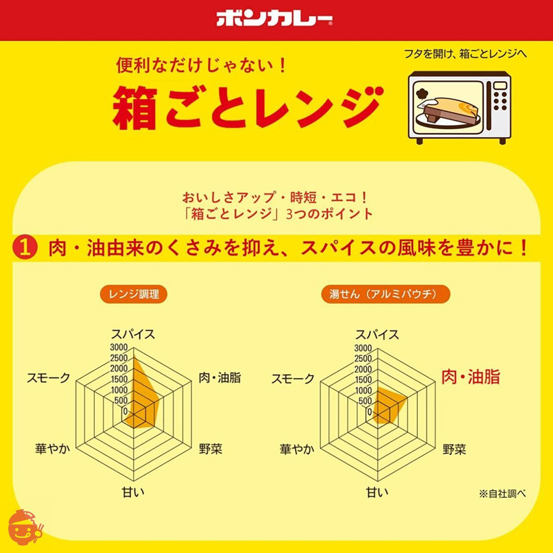 大塚食品 ボンカレーゴールド 【中辛】 180g×5個 レンジ調理対応の画像