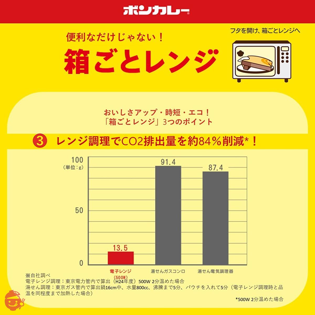 大塚食品 ボンカレーゴールド 【大辛】 180g×5個 レンジ調理対応 – Japacle