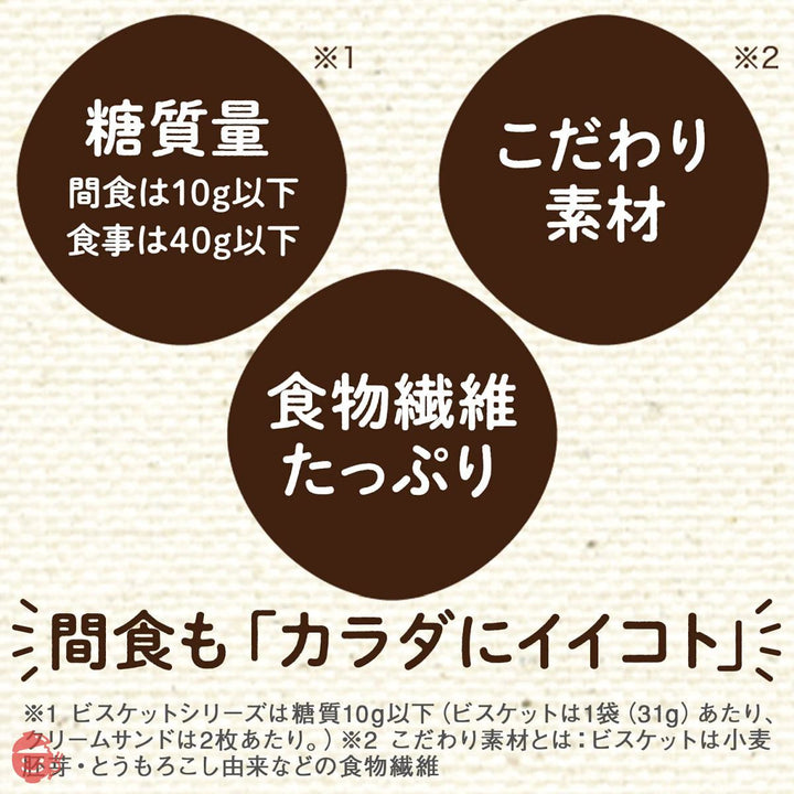 江崎グリコ SUNAO スナオ 発酵バター 31g(1袋あたり糖質9.2g)(約15枚入)×10袋の画像