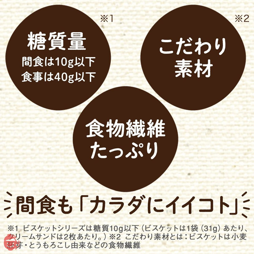 江崎グリコ SUNAO(スナオ) クリームサンド レモン&バニラ 6枚×7個 1枚あたり糖質4.5gの画像