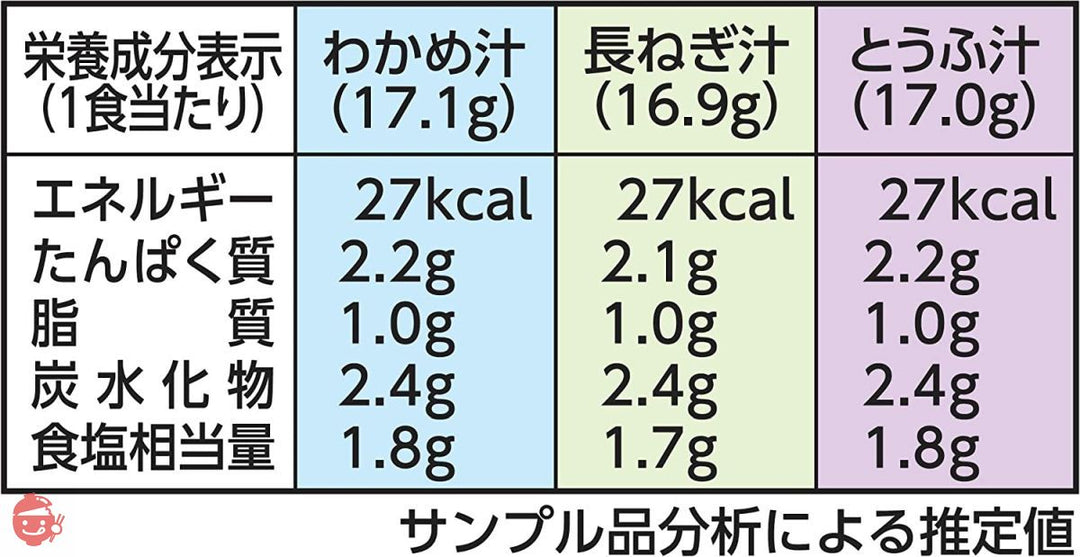 マルサン 即席赤だし 12食 ×5袋の画像