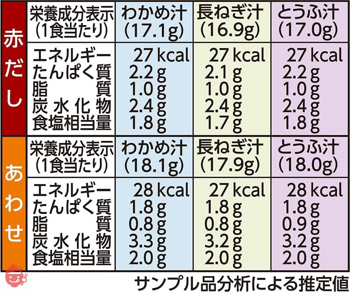 マルサン 即席組み合わせいろいろ(赤だし・あわせ) 12食 ×5袋の画像