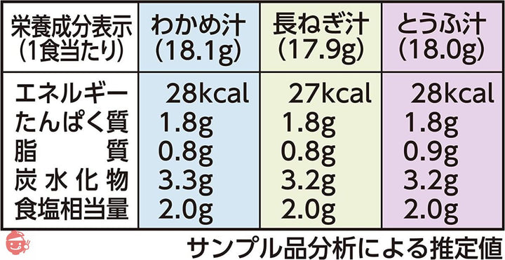 マルサン 即席あわせ 12食 ×5袋の画像