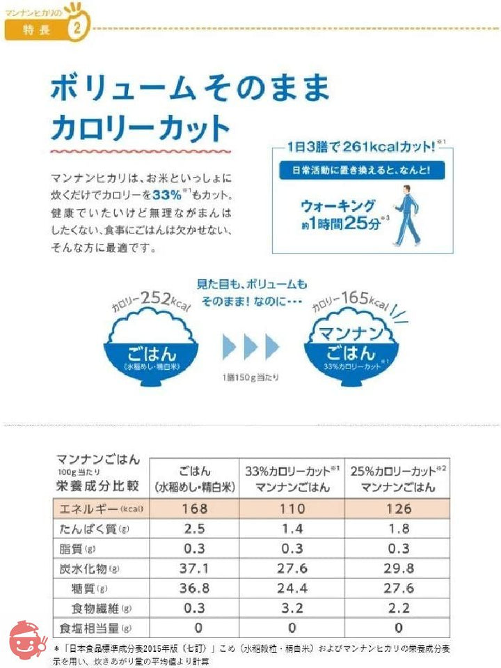 大塚食品 マンナンごはん 160g×3個パック ×8袋の画像