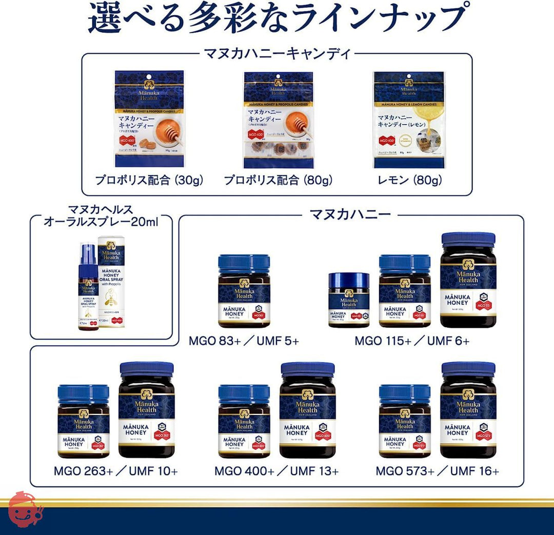 MANUKA HEALTH NEW ZEALAND(マヌカヘルス ニュージランド) マヌカハニーキャンディレモン 80g×3個 正規品 MGO400 配合 個包装 チャック付き ニュージーランド産 Manuka honey 使用 のど飴の画像