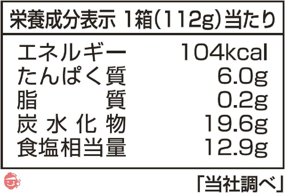 ヤマモリ タイクック カオマンガイの素 112g ×5個の画像