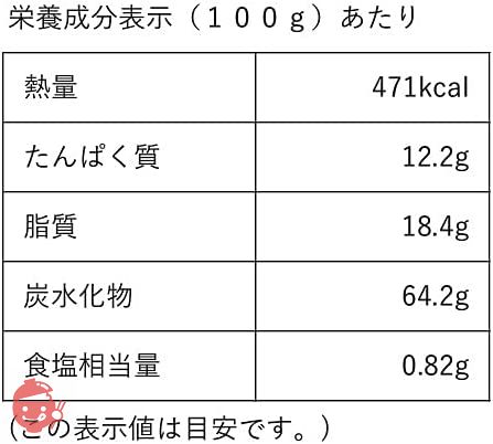 南風堂 豆菓子ミックス 500g 7種の人気豆菓子MIX いか豆 えび豆 めんたい豆 とんこつ豆 あおさ豆 堅焼しょうゆ豆 黒こしょう豆の画像