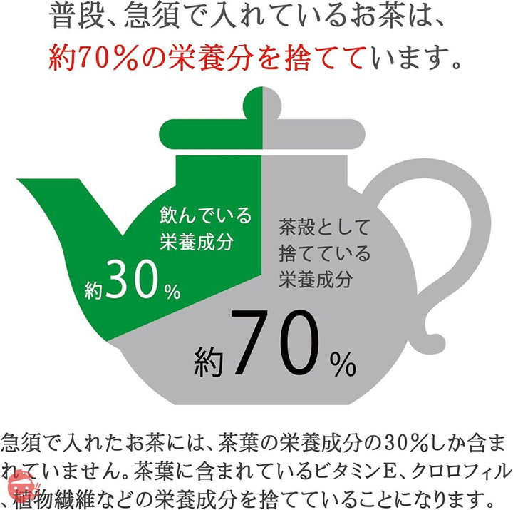 静岡県産 茶葉まるごと粉末緑茶 深蒸し茶 カテキン 栄養まるごと食べるお茶 湯飲み200杯分 100g (1袋)の画像