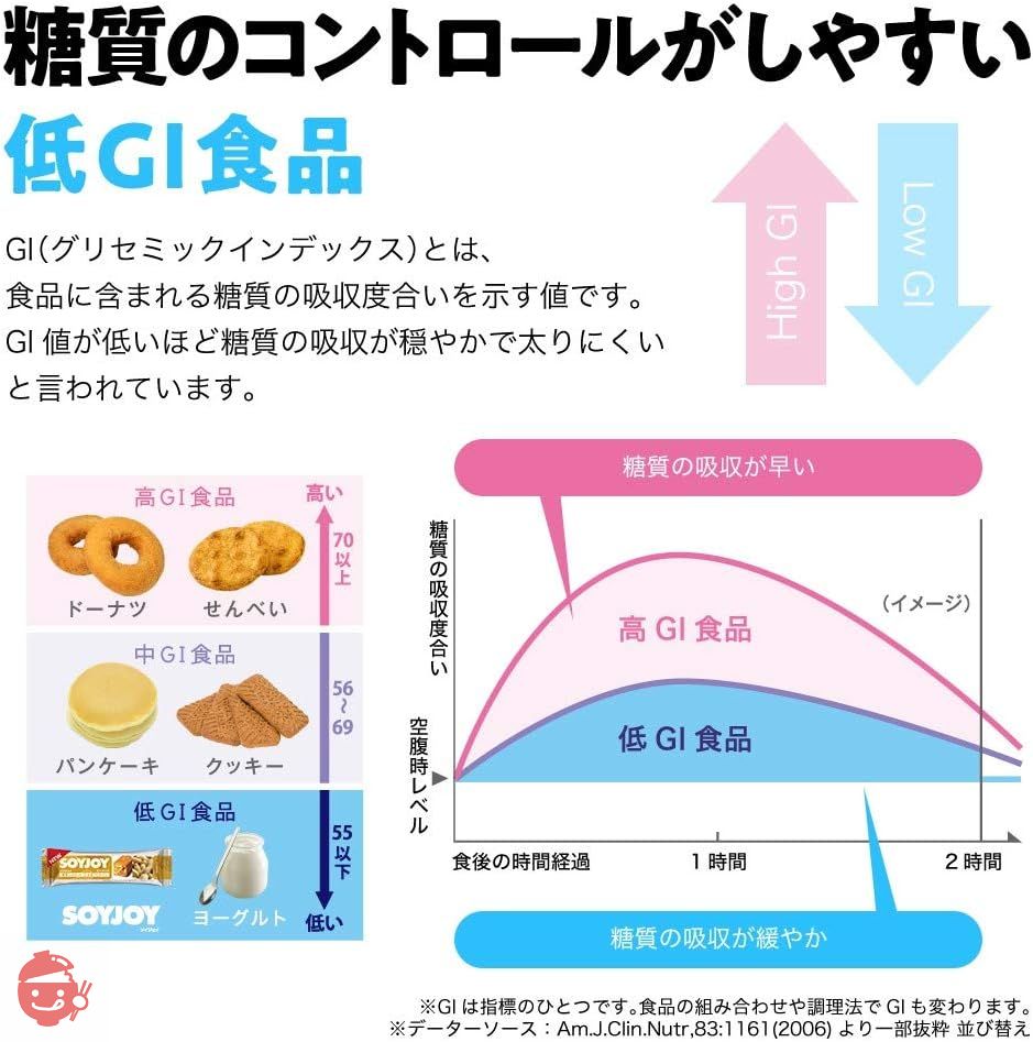 大塚製薬 ソイジョイ 抹茶&マカダミア 30g ×48個の画像