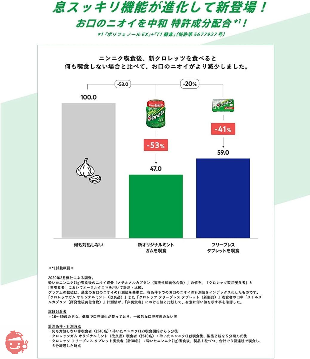 モンデリーズ クロレッツ オリジナルミントボトル 140g ×6個の画像