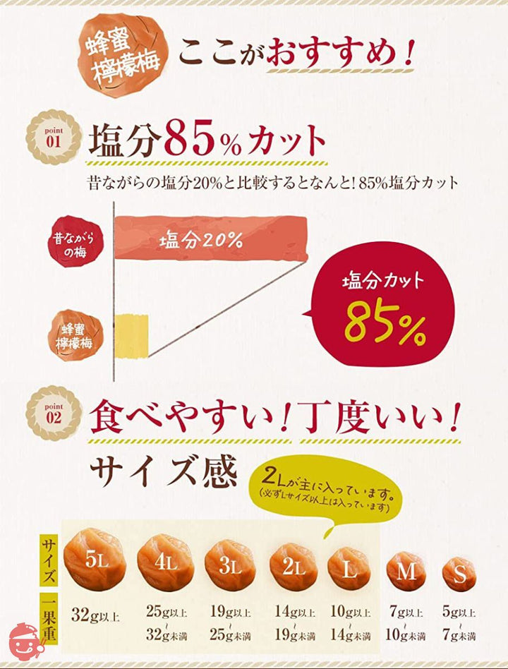 訳あり喜保屋 蜂蜜檸檬梅 梅干し 【隠し味に檸檬を使用して爽やかな甘み】紀州南高梅 はちみつ梅 塩分3% 400g×1個の画像