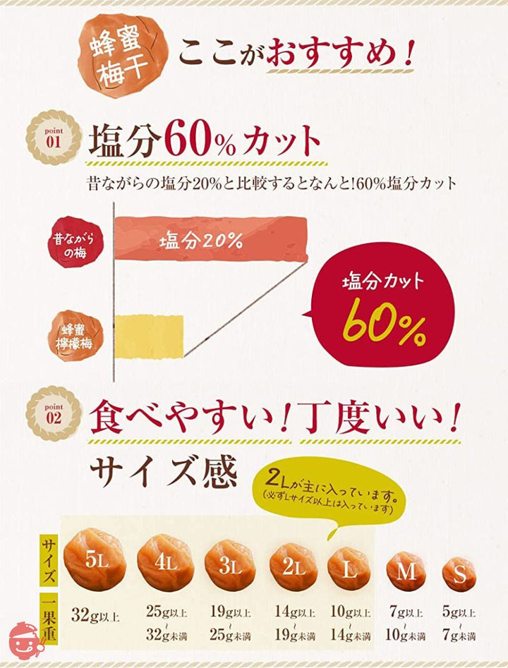 訳あり喜保屋 はちみつ梅 梅干し 【国産はちみつを100%使用して上品な甘み】紀州南高梅 塩分8% 400g×2個の画像