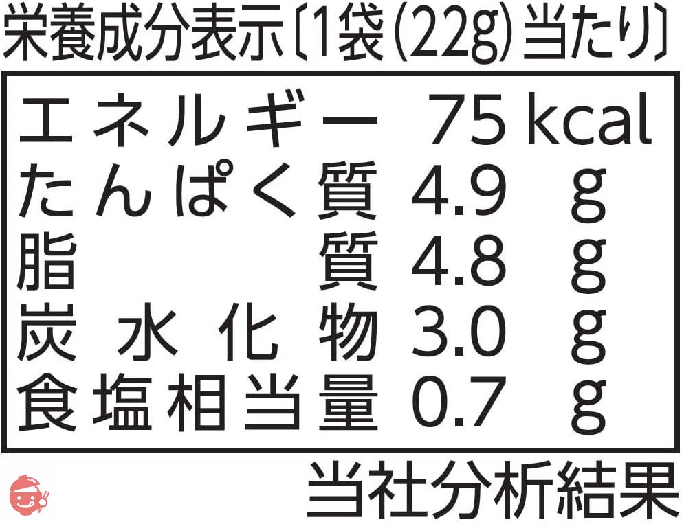 なとり ジャストパックカマンベールチータラ 22g×10袋の画像