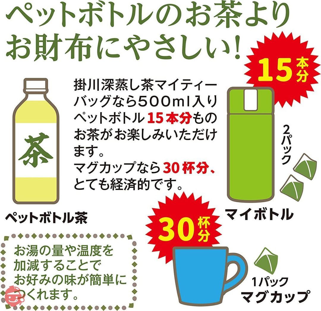 山英 掛川深蒸し茶 マイティーバッグ 2g × 30包 掛川産 1番茶のみ使用の画像