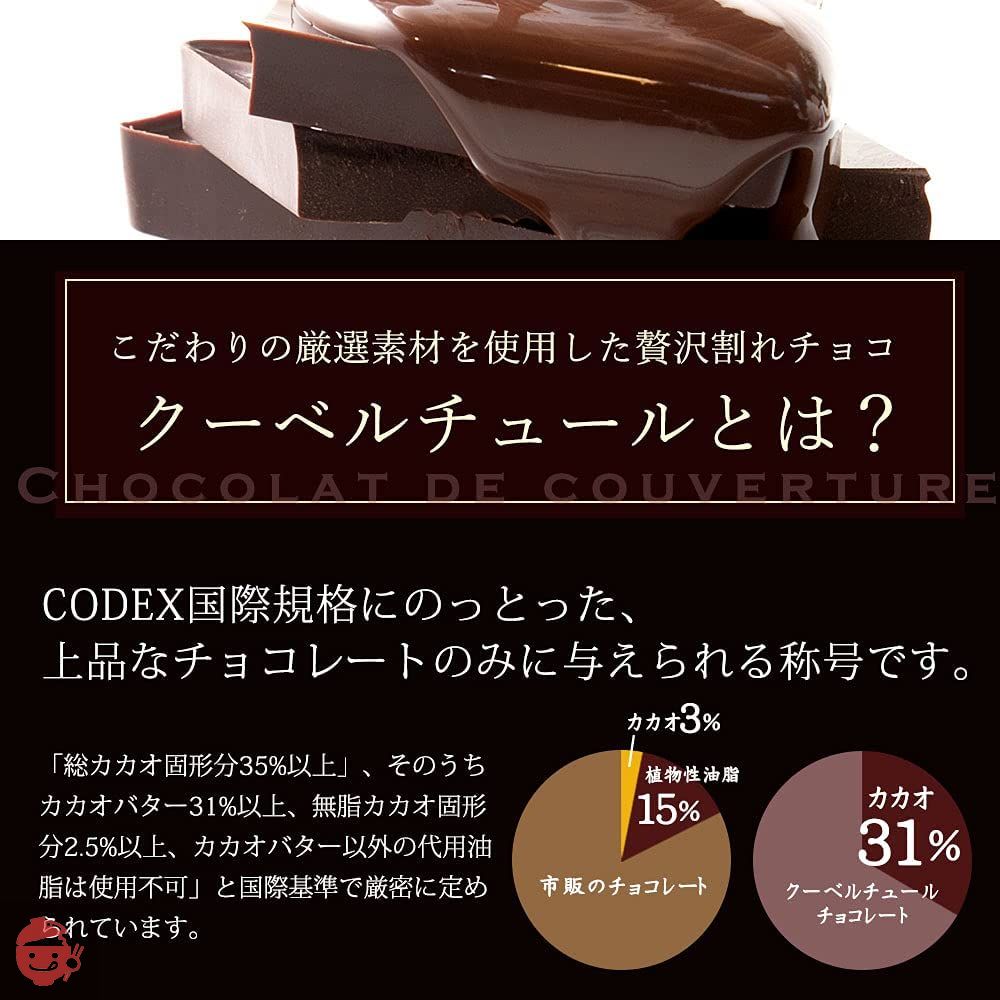 チョコレート 割れチョコ スイートチョコレート ごろごろアーモンド 250g クーベルチュール使用 チョコ スイーツ 西内花月堂の画像