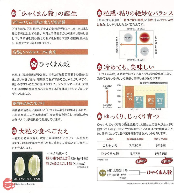 【精米】 石川県産 無洗米 ひゃくまん穀 2kg 令和4年産の画像