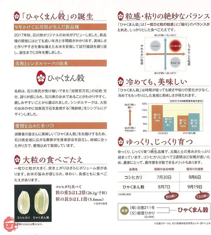 【精米】 石川県産 無洗米 ひゃくまん穀 5kg 令和4年産の画像