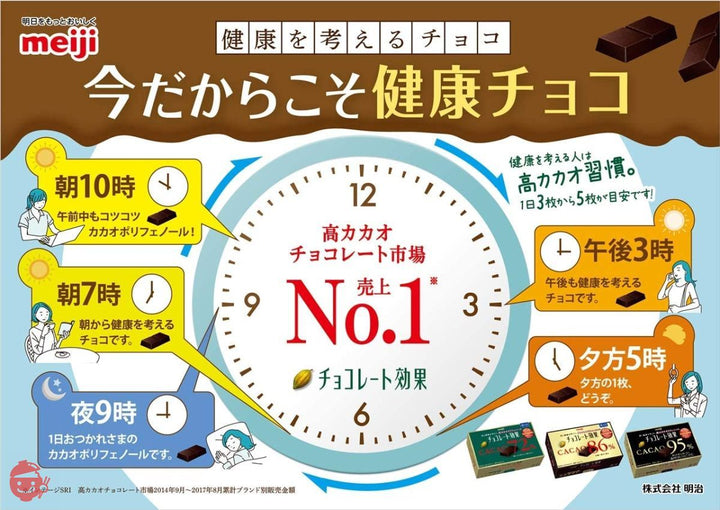 明治 チョコレート効果カカオ95%BOX 60g×5箱の画像