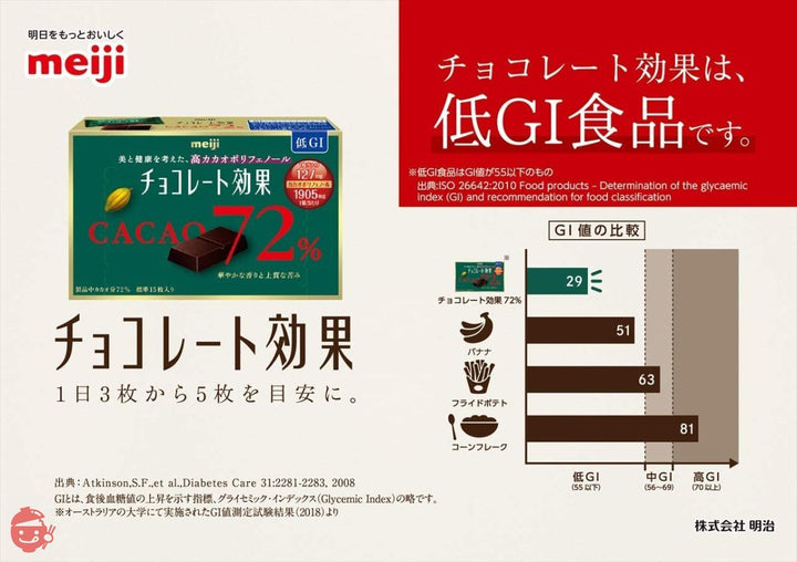 明治 チョコレート効果カカオ72%BOX 75g×5箱の画像