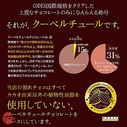 チュベ・ド・ショコラ 割れチョコ　ビター　660g　東京　自由が丘　チョコレートの画像