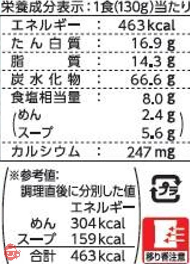 マルちゃん マルちゃんＺＵＢＡＡＡＮ！ 横浜家系醤油豚骨 ３食パック 130g×3食パック×9個の画像